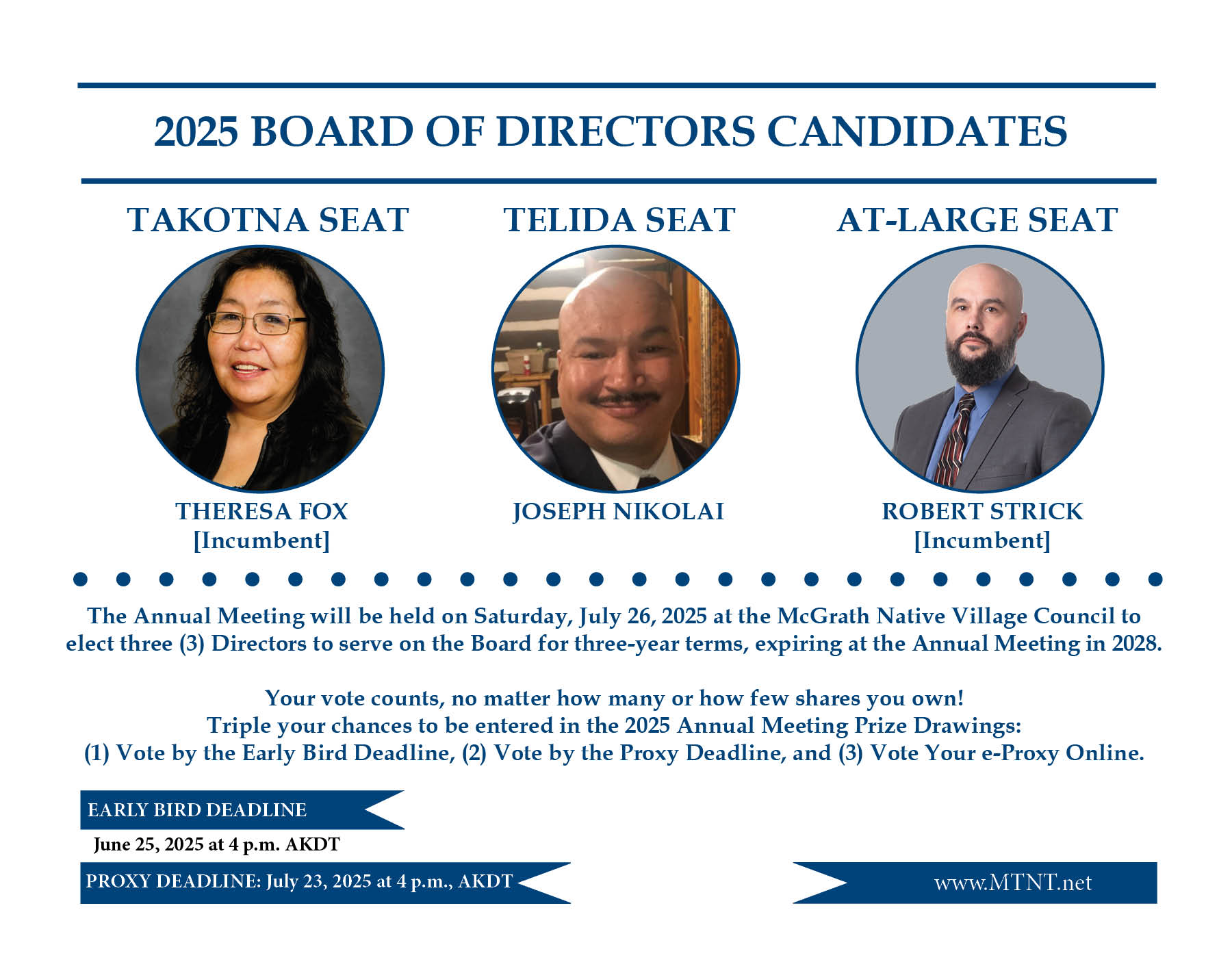 2025 MTNT Election Candidates.jpg